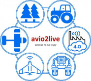 avio2live s.r.o.