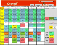 Orange Activities Club s.r.o.