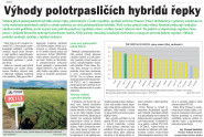 Pioneer Hi-Bred Northern Europe Sales Division GmbH, organizační složka